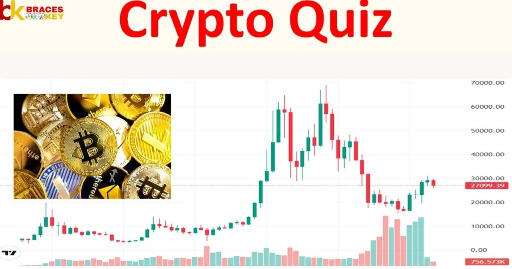 Why Cryptocurrency Quizzes Matter